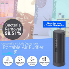 Mini Air Purifier Ionizer & Ozone Generator No Filter & Rechargeable.